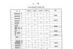 笛子考级练习曲《全按作6347各调指法表》竹笛六级乐曲谱