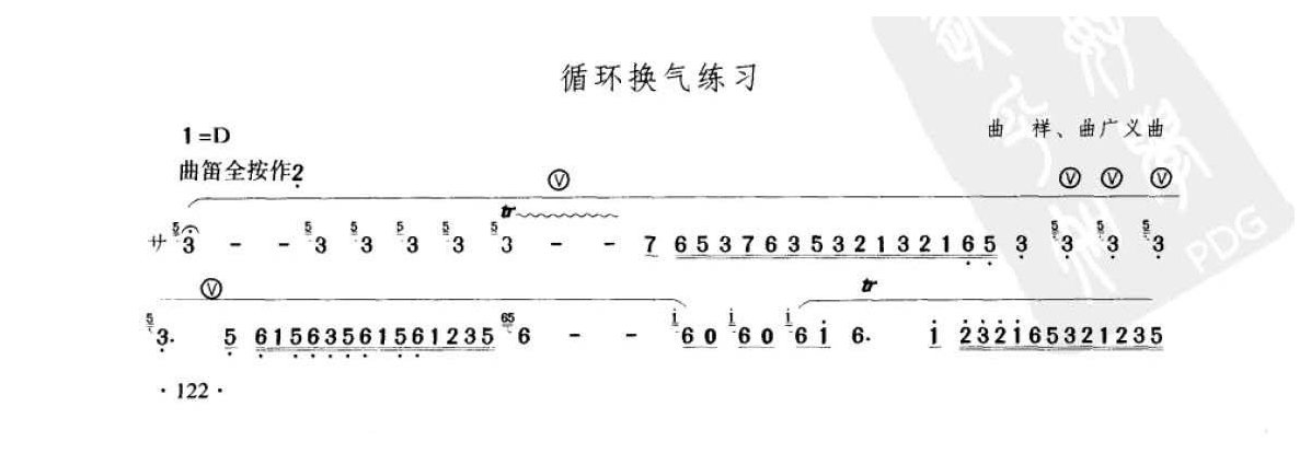 笛子考级练习曲《循环换气练习&曲祥、曲广义曲》竹笛八级乐曲谱