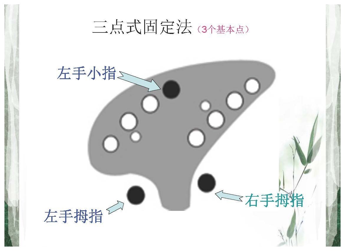 陶笛使用的常识与基本吹奏方法