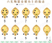 六孔陶笛指法图解
