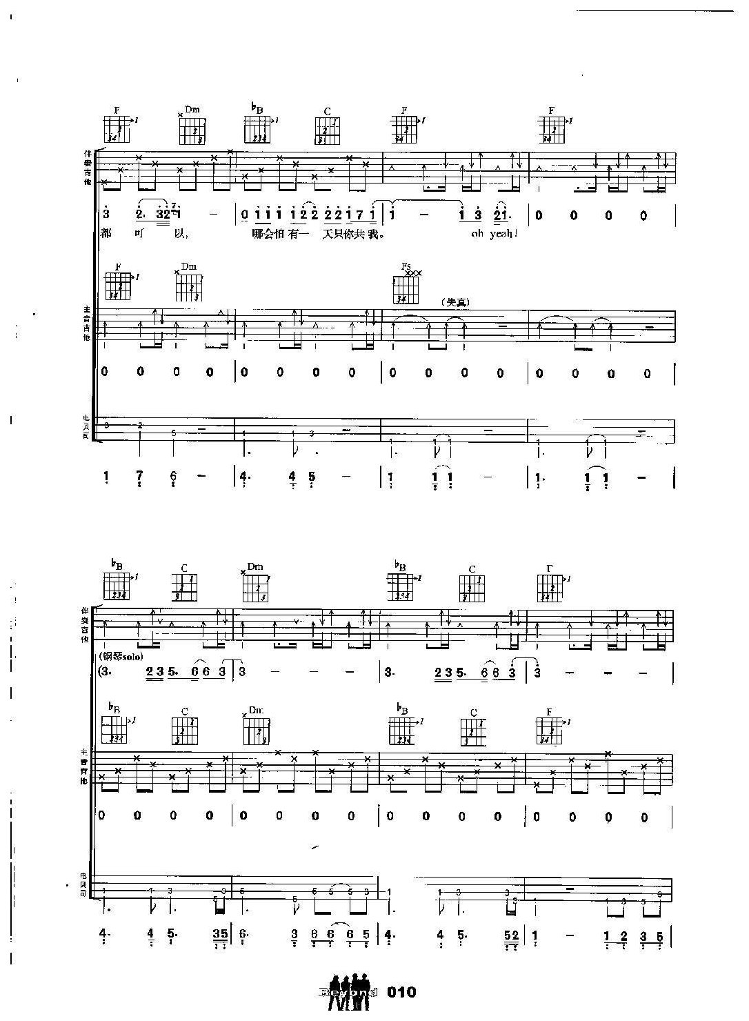 BEYOND乐队吉他组合弹唱乐曲《海阔天空》黄家驹词曲