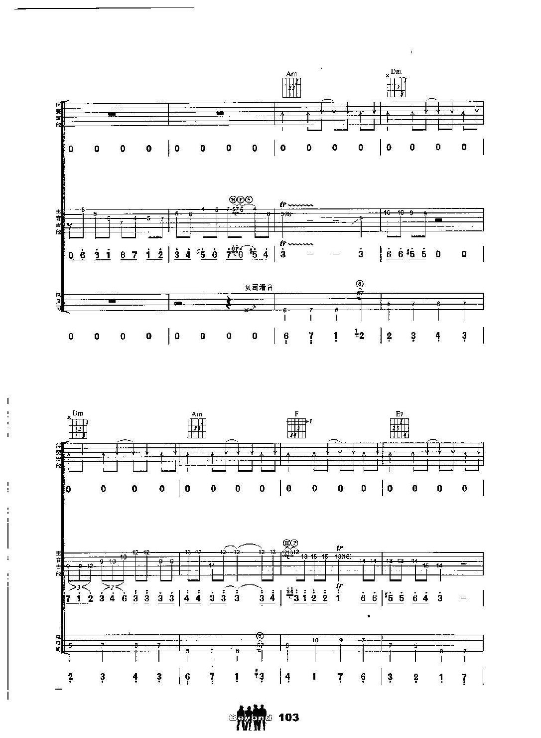 BEYOND乐队吉他组合弹唱乐曲《昔日舞曲》黄家驹词曲