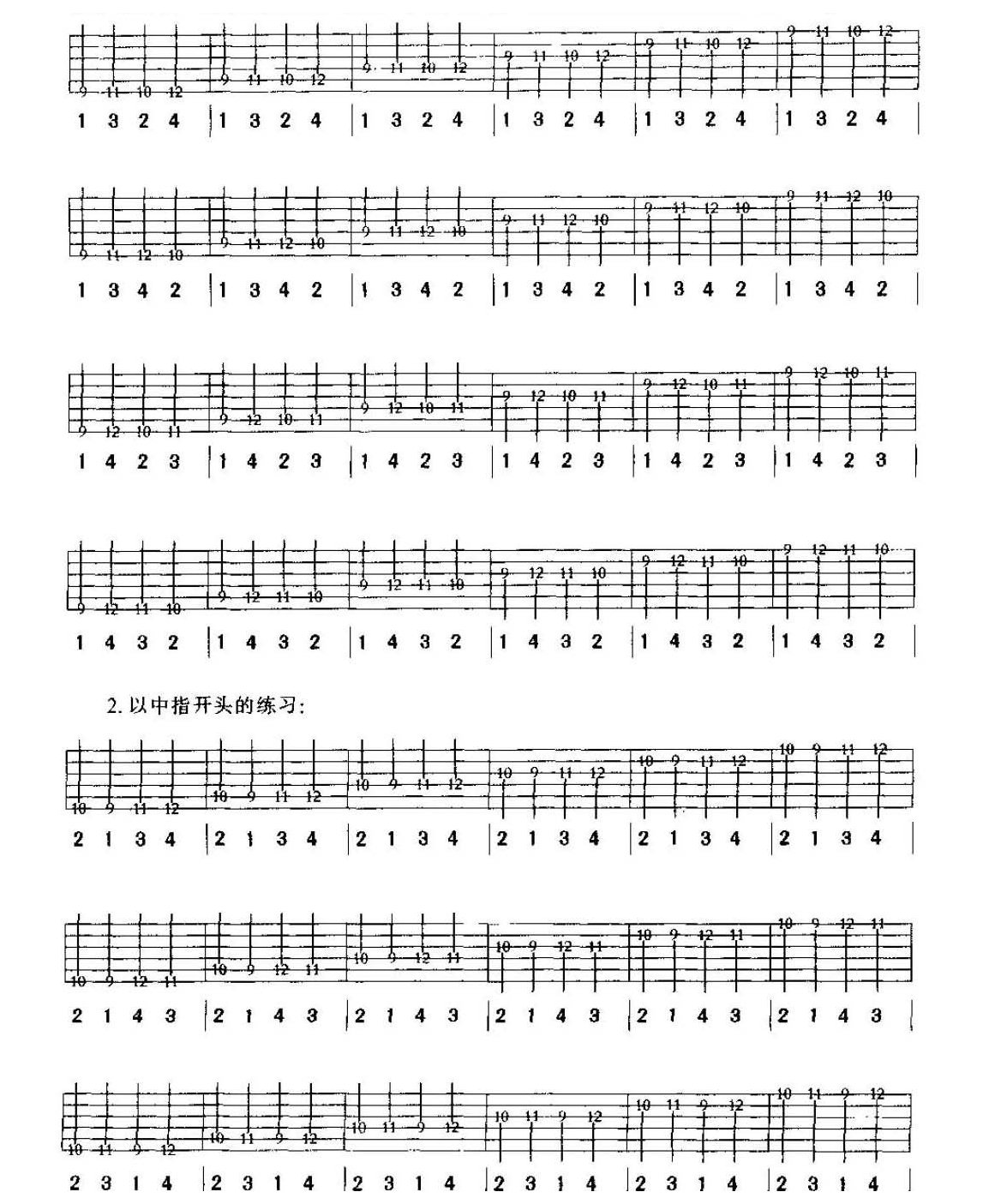 从零起步学吉他《左右手的默契配合》基本动作要领