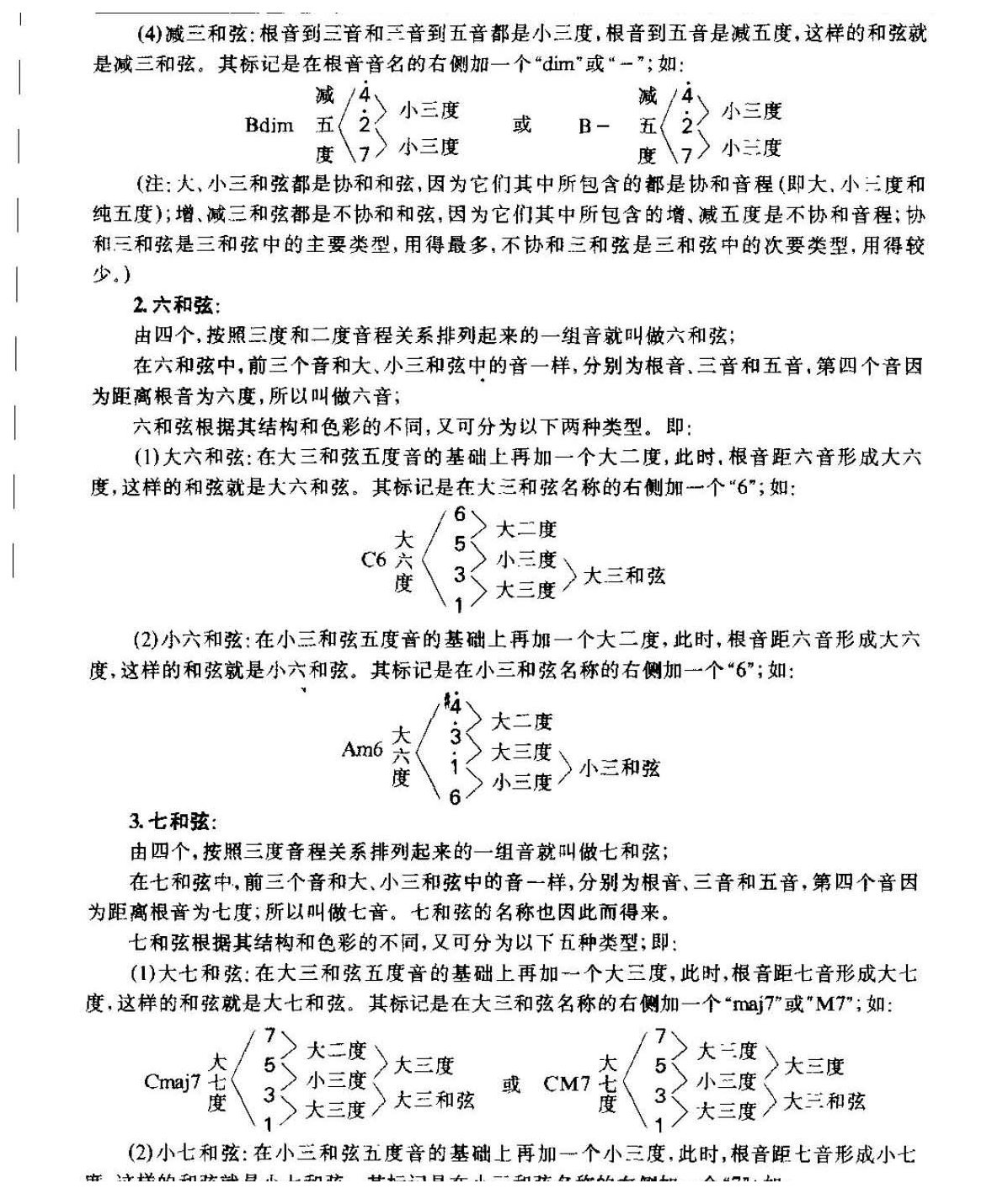 从零起步学吉他《和弦》和声理论知识