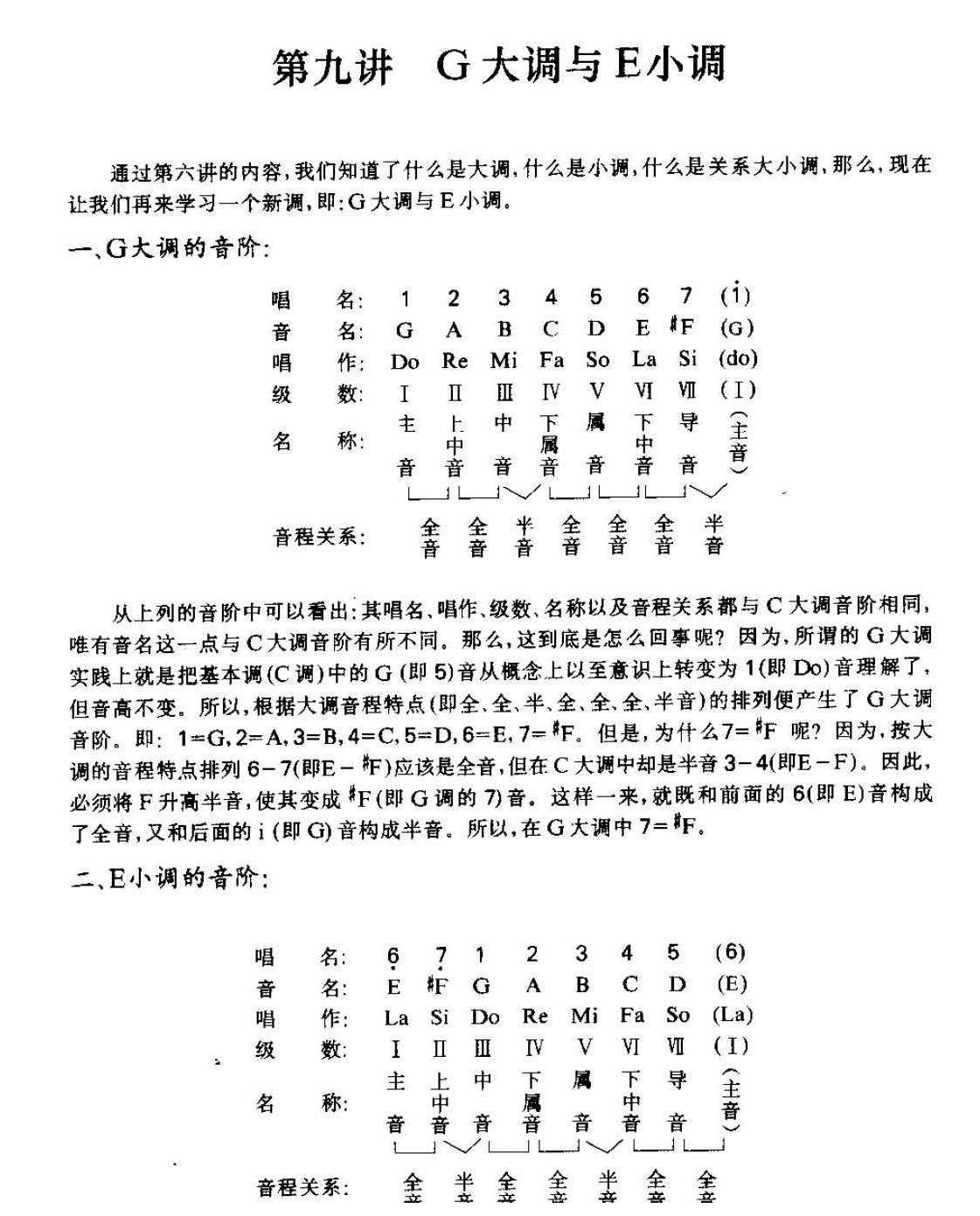 从零起步学吉他《G大调与E小调》