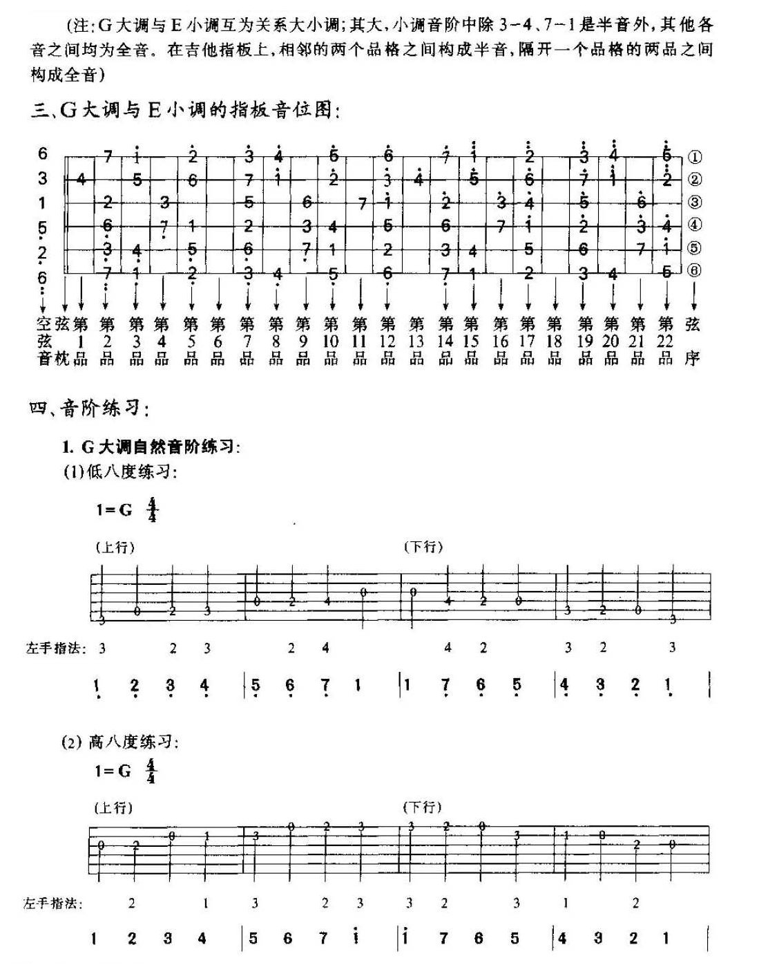 从零起步学吉他《G大调与E小调》