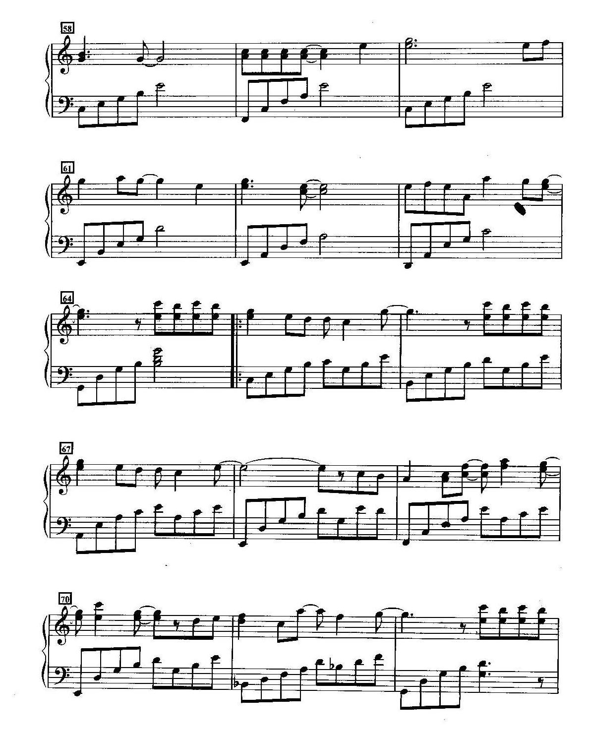 王菲经典歌曲钢琴曲《蝴蝶》作词／林夕  作曲／ Adrian Chan