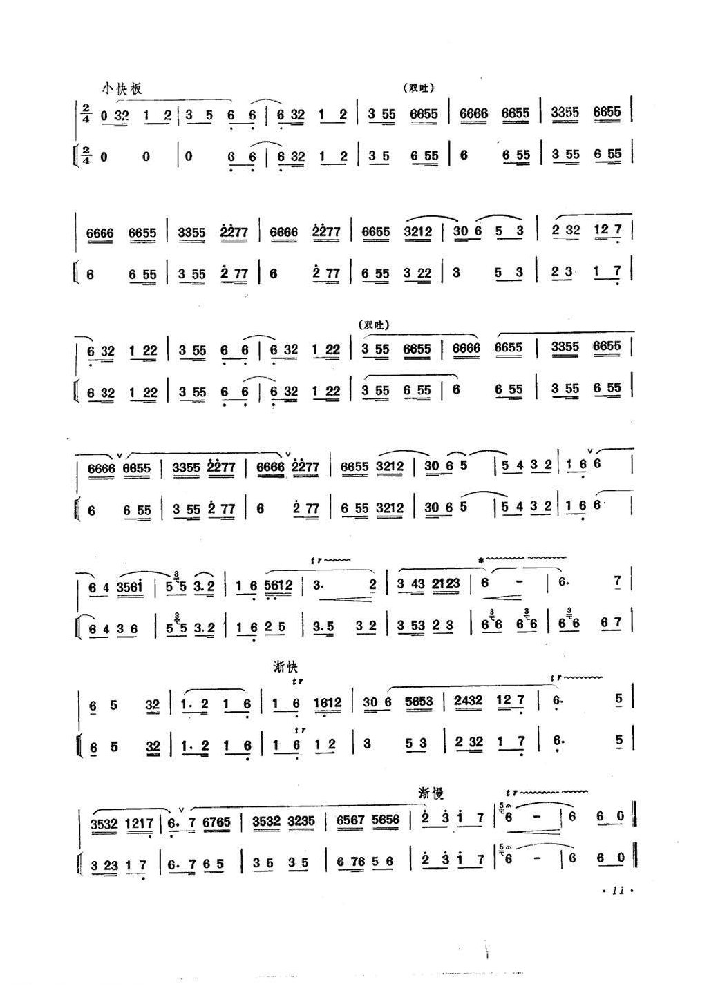 王铁锤笛子曲《庆丰收》王铁锤曲