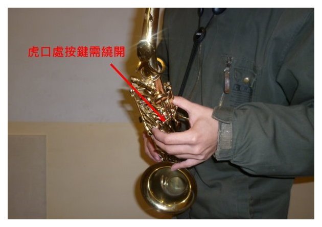 萨克斯演奏手指位置 