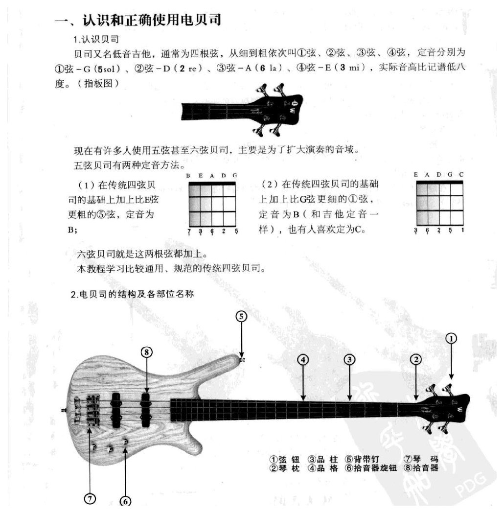 电贝司基础教学《认识和正确使用电贝司》