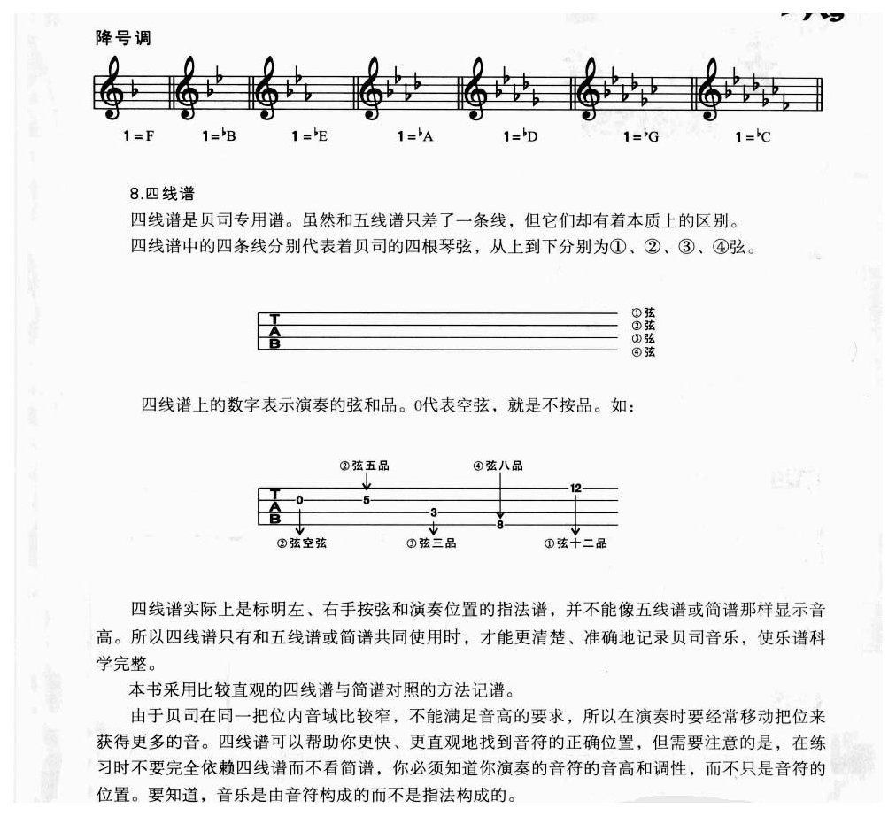 电贝司基础教学《必备的乐理常识》