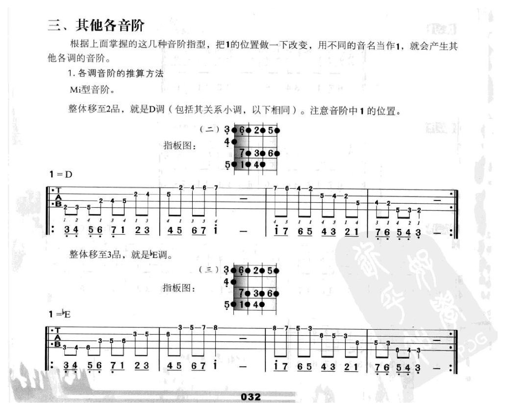 电贝司其他各音阶 各调音阶的推算方法