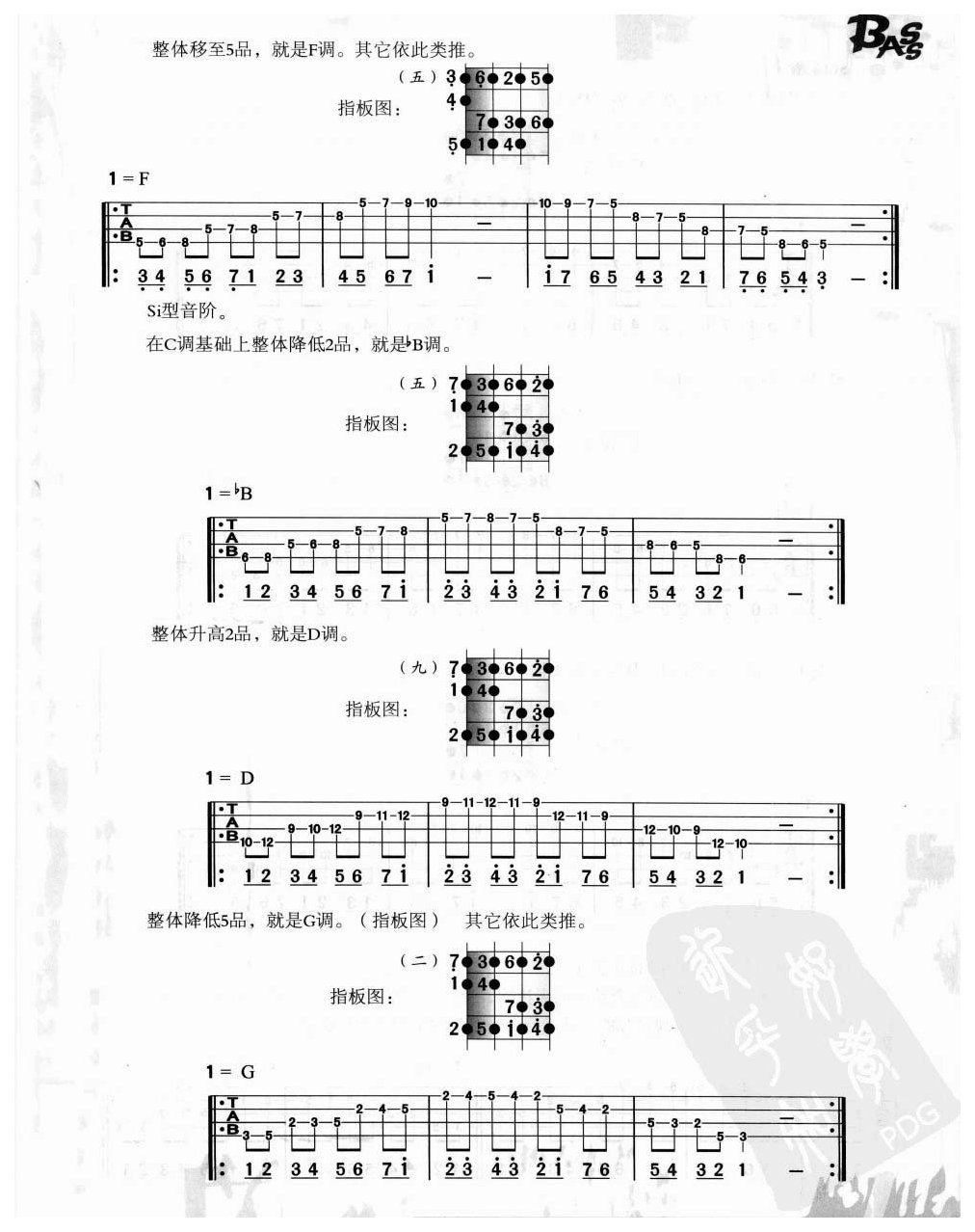电贝司其他各音阶 各调音阶的推算方法