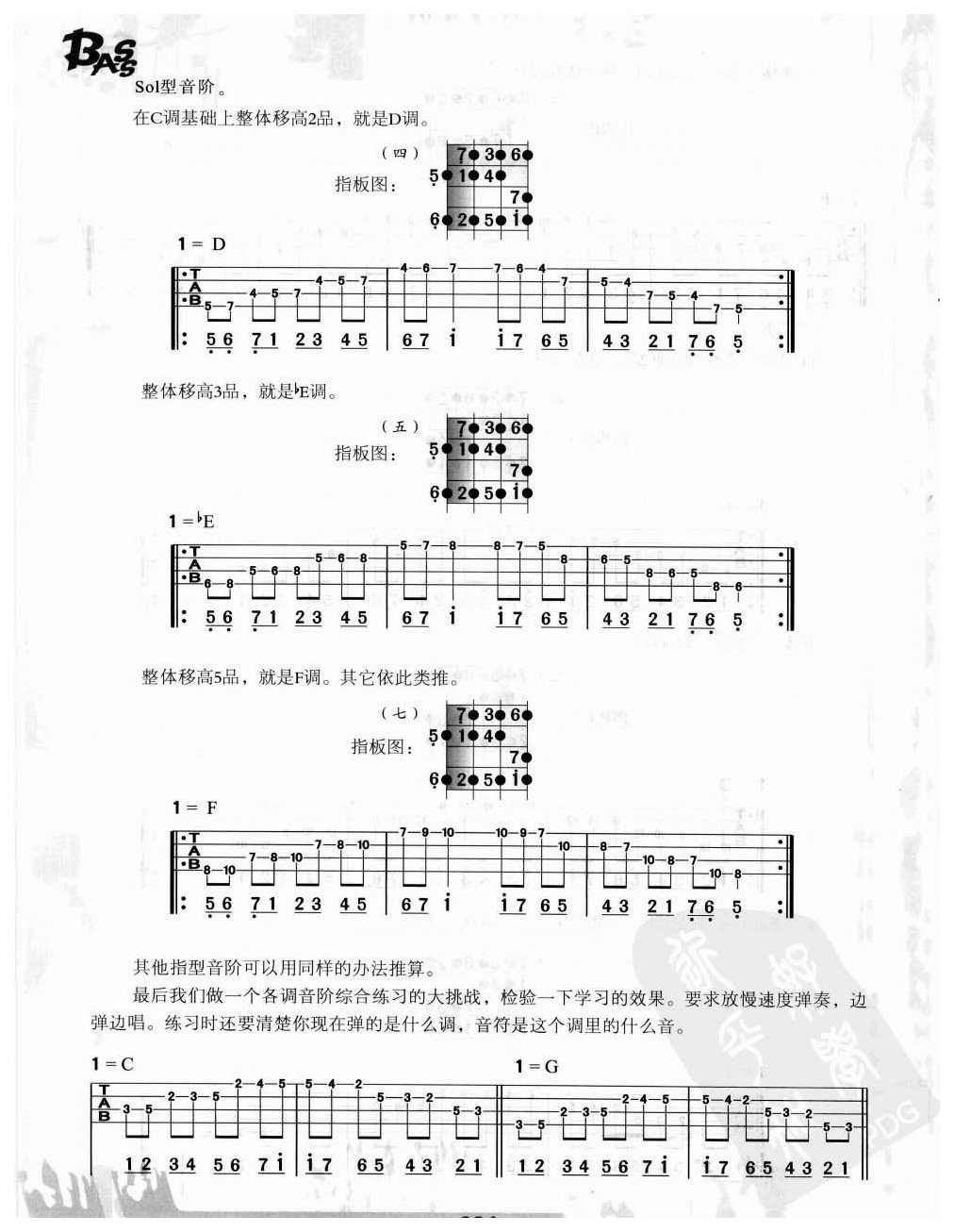 电贝司其他各音阶 各调音阶的推算方法