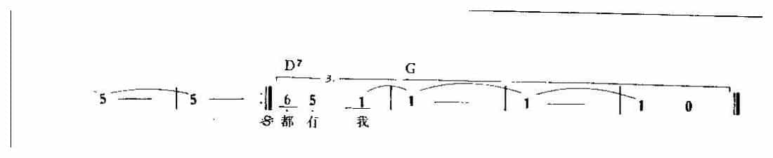吉他弹唱金曲《有人告诉我》简谱版