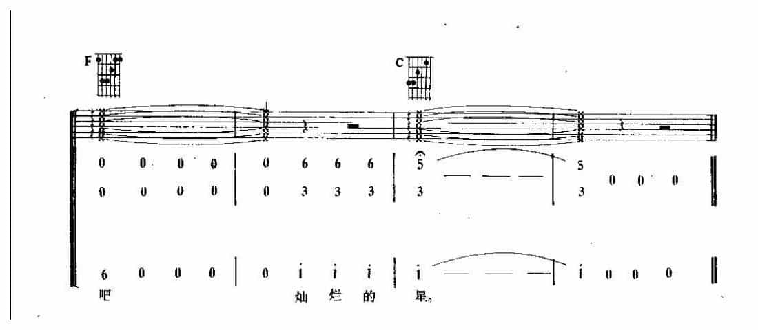 吉他弹唱金曲《星 日》六线谱版