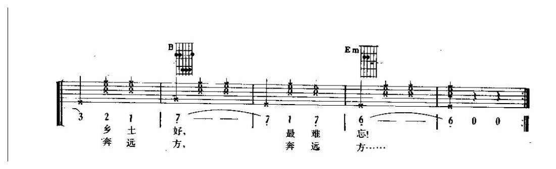 吉他弹唱金曲《多瑙河之波 罗》六线谱版