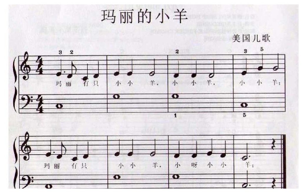简单的电子琴乐谱《玛丽的小羊-美国儿歌》电子琴入门练习曲谱