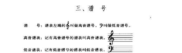 电子琴基础教学_谱号