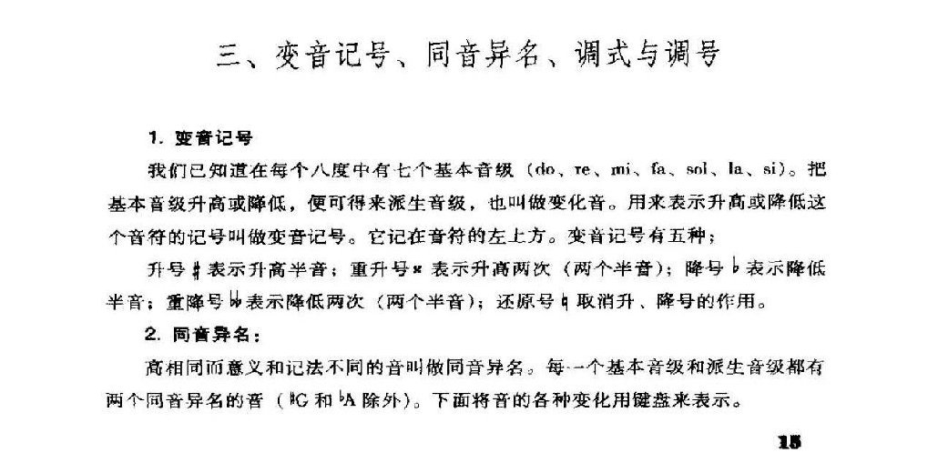 电子琴基础教学《变音记号、同音异名、调式与调号》