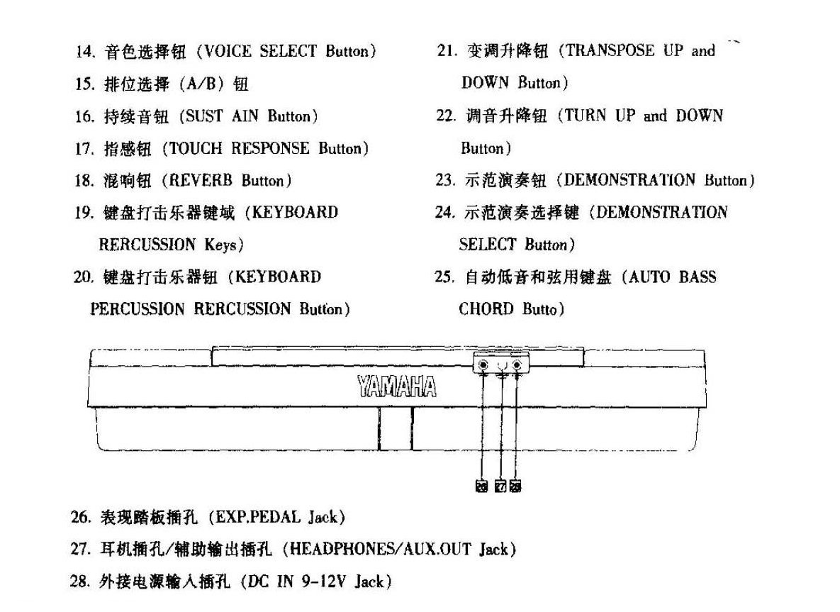 电子琴基础教学_认识电子琴部件名称