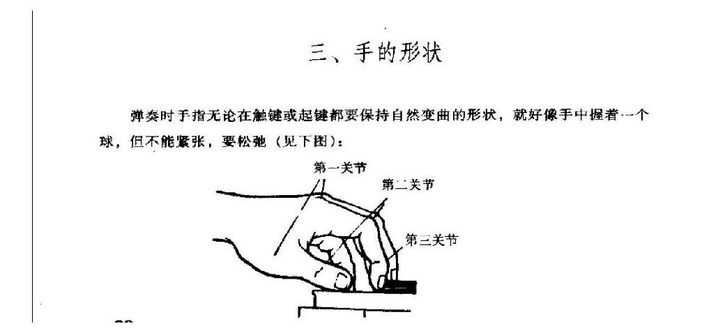 电子琴基础教学_电子琴手的形状