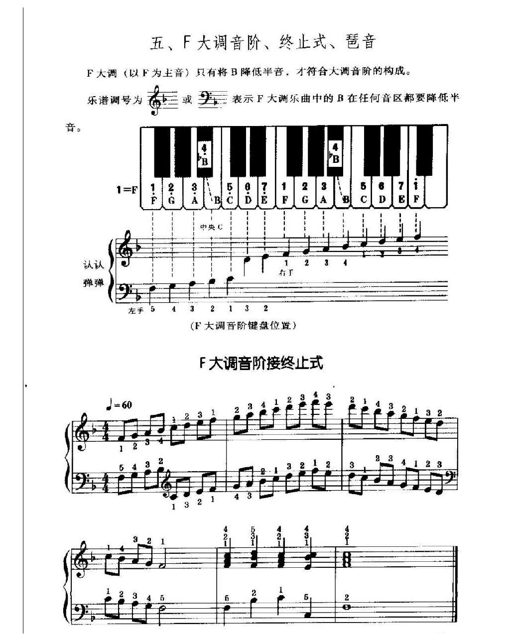 电子琴常用调练习曲多指和弦伴奏 F大调音阶、终止式、琶音