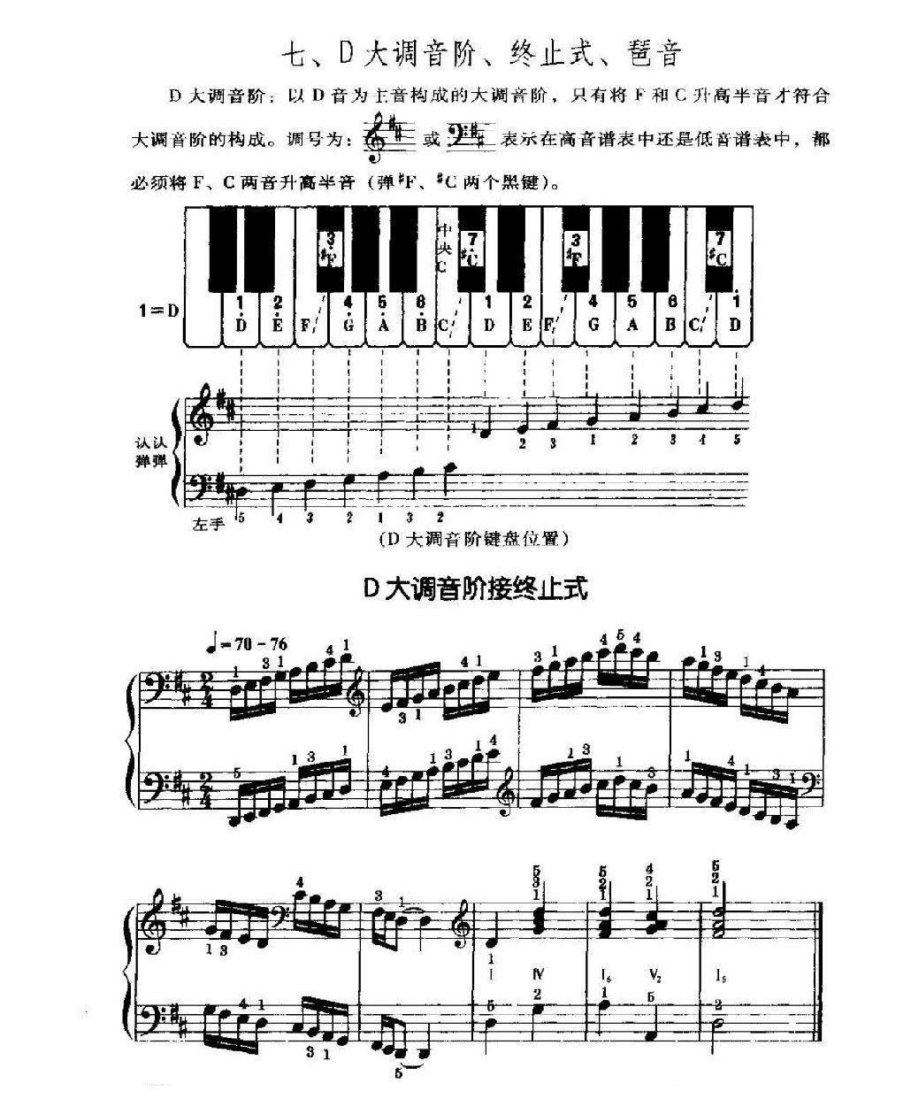 电子琴常用调练习曲多指和弦伴奏 D大调音阶、终止式、琶音