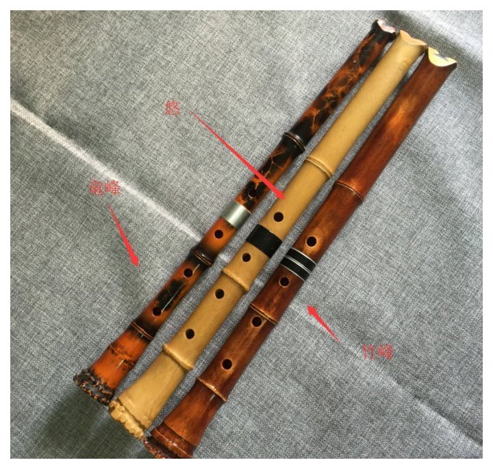 买尺八的需要注意的两点