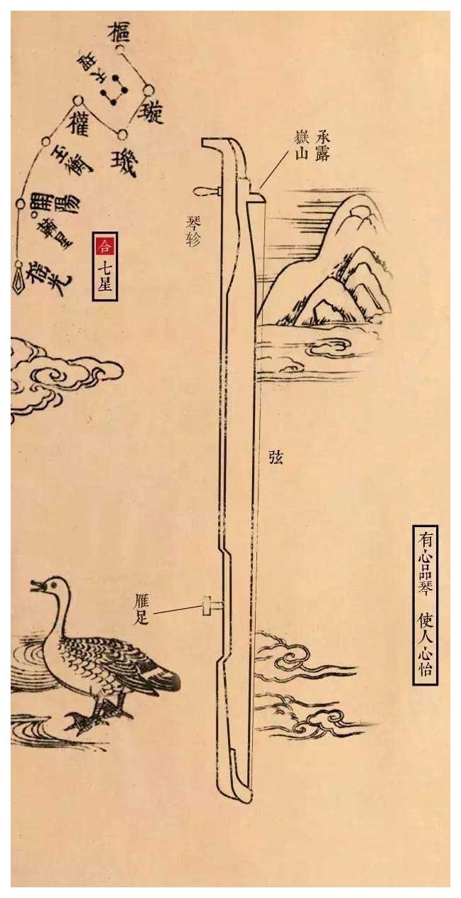 古琴的世界 如听万壑松
