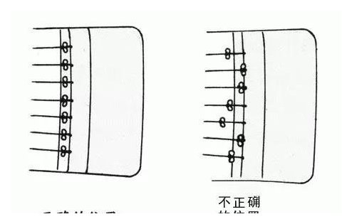 古琴的构造与特点