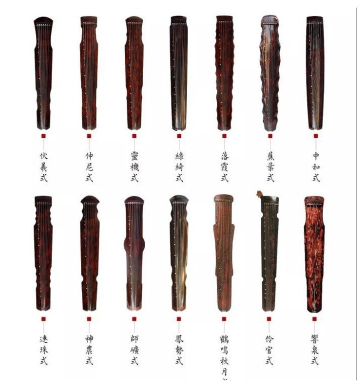 古琴琴式详解