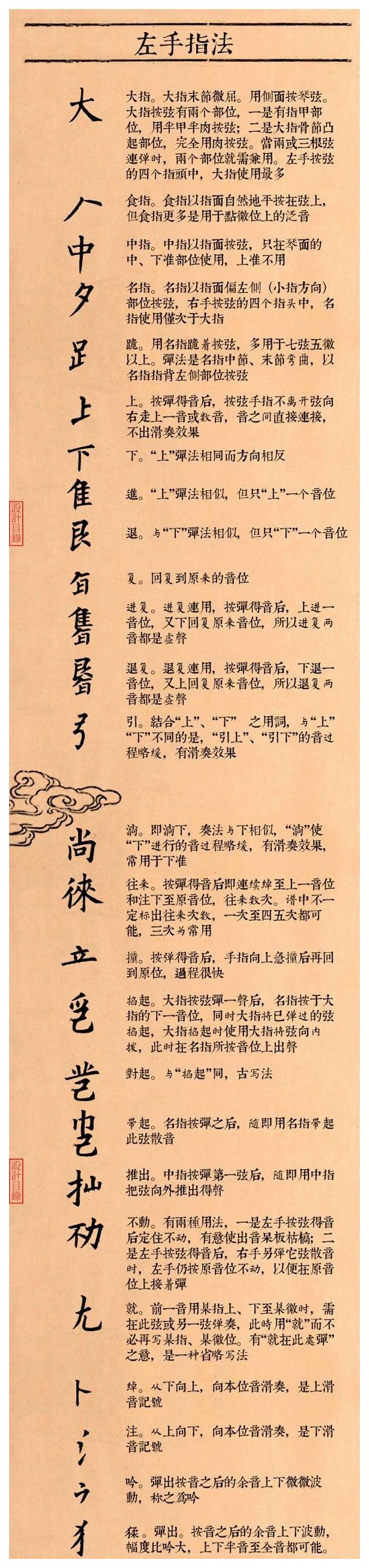 学古琴要记住这些减字谱