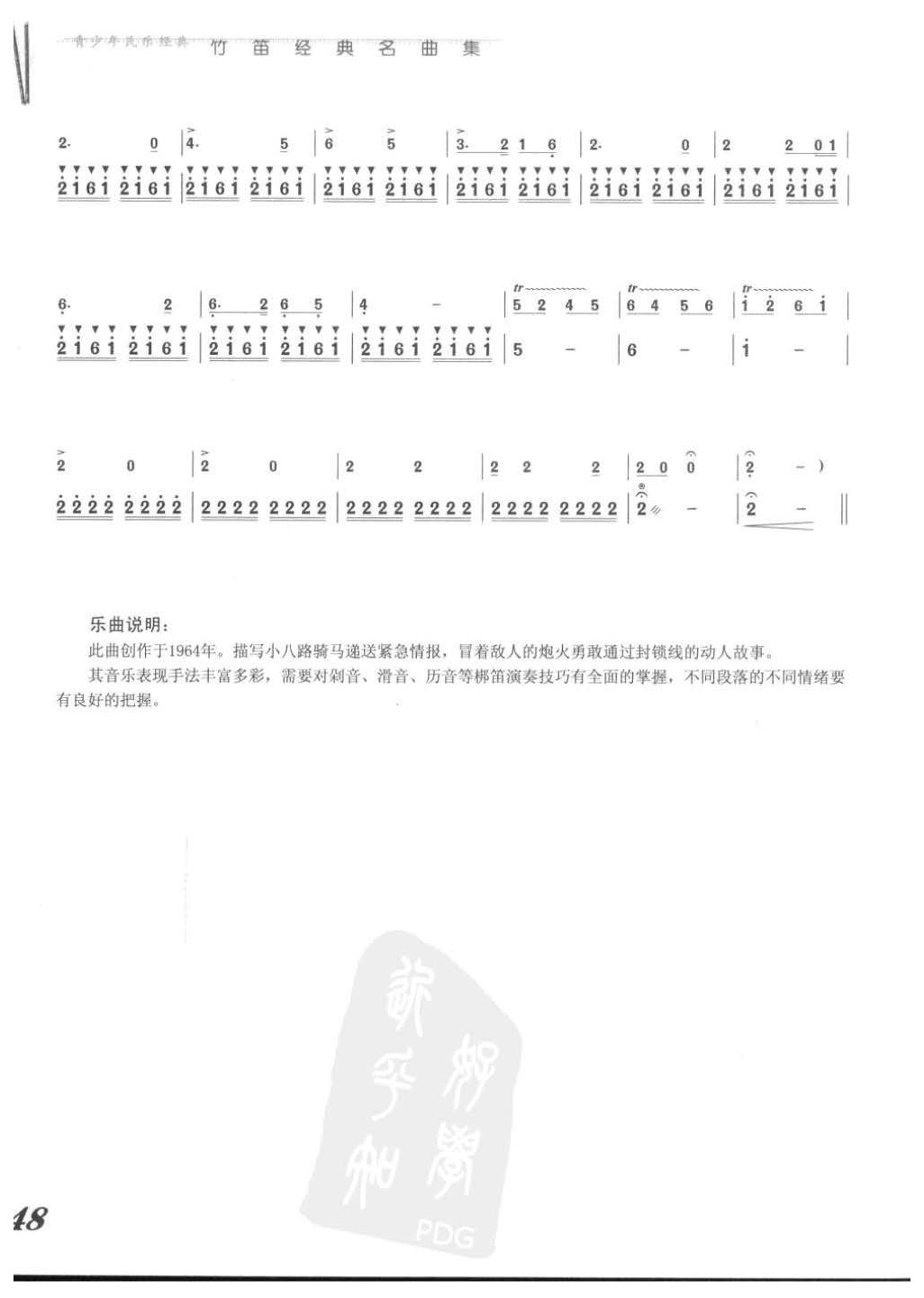 张维良竹笛经典名曲《小八路勇闯封锁线》陈大可曲