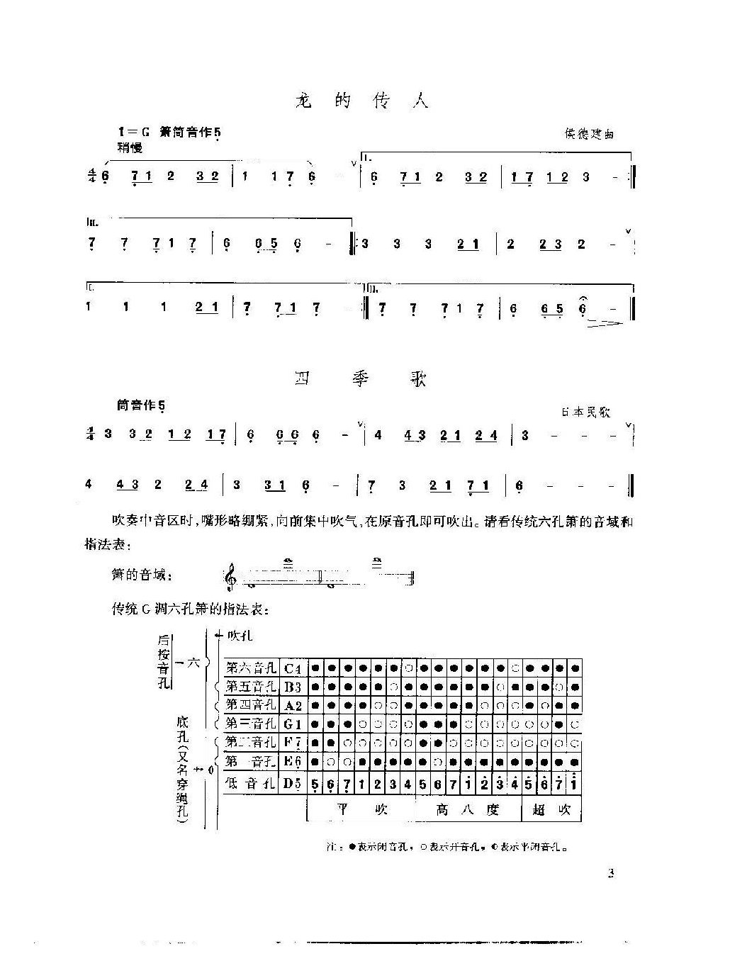 箫发音和吹奏练习谱精选/王铁锤