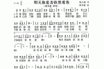 口琴简谱【明天你是否依然爱我】