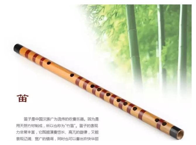 竹笛指法与谱面调性对应关系的快速换算