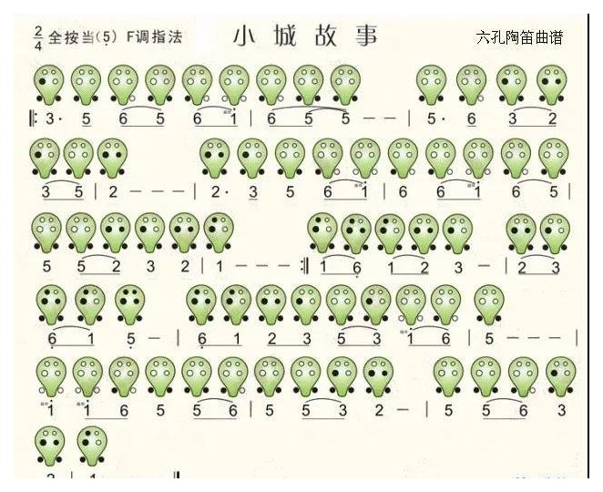 《小城故事》曲谱及六孔陶笛指法图