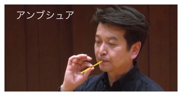 小号收口型嘴型的肌肉变化和震动点的移动
