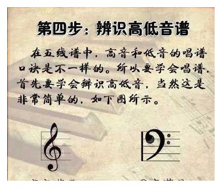 九步就让你轻松识谱