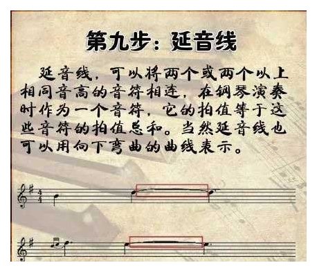 九步就让你轻松识谱