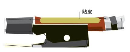 提琴琴弓耗损与保护