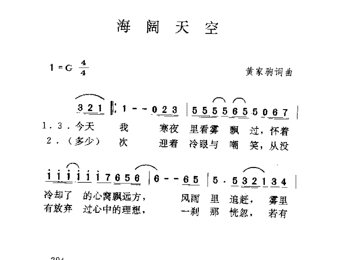 香港/Beyond乐队[海阔天空]歌谱简谱