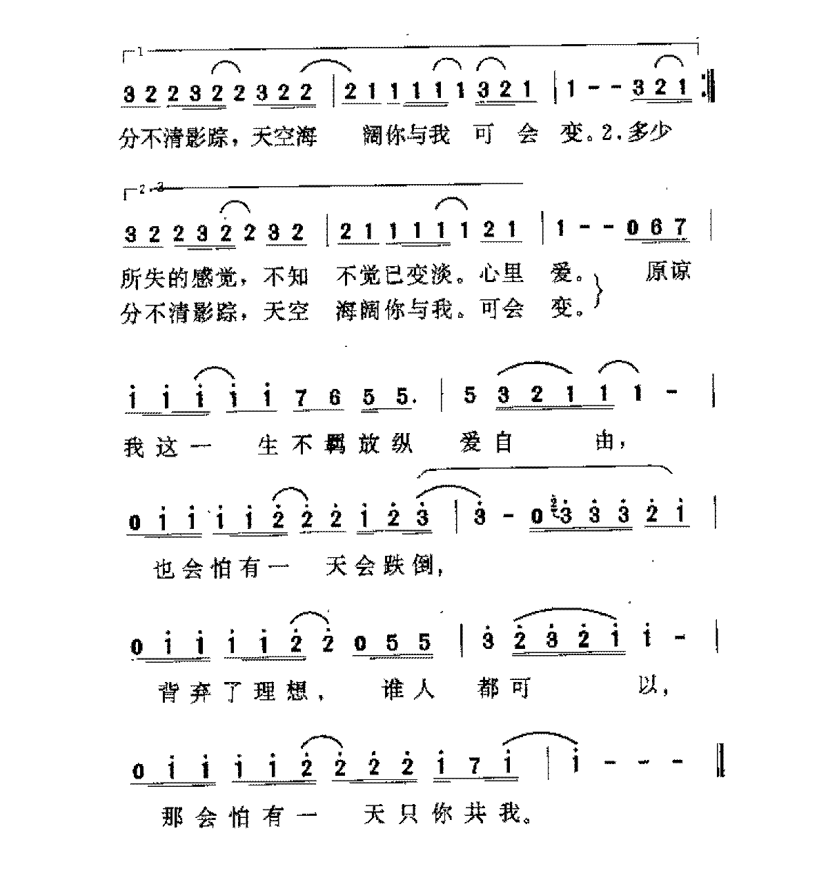 香港/Beyond乐队[海阔天空]歌谱简谱
