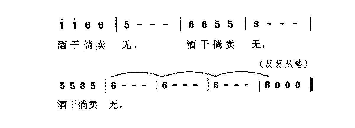 台湾/苏芮[酒干倘卖无]歌谱简谱