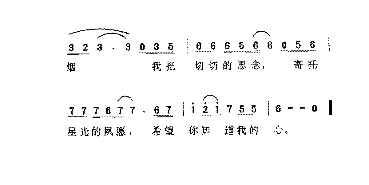 台湾/蔡幸娟[星星知我心]歌谱简谱