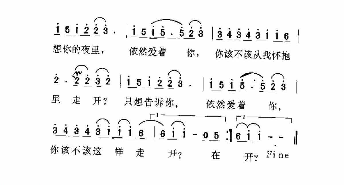 台湾/金城武[分手的夜里]歌谱简谱