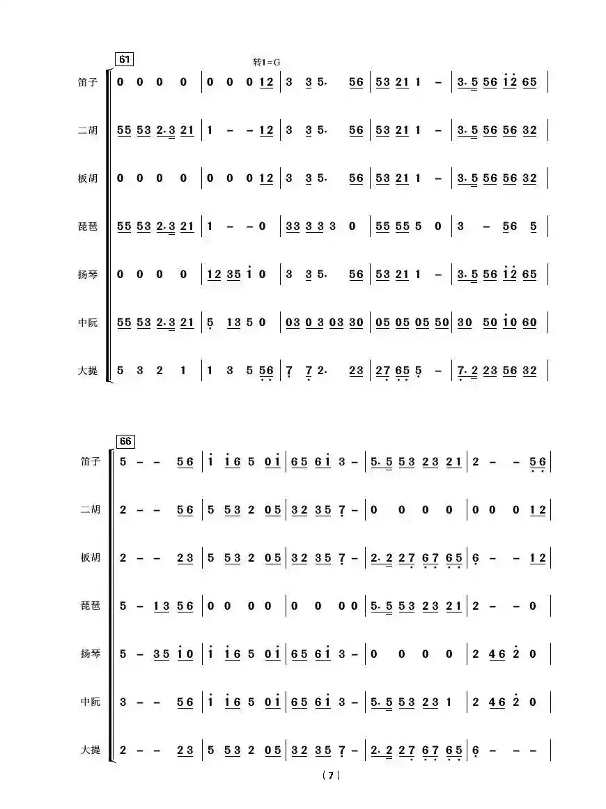 共度好时光（亦弛编曲·总谱）（器乐合奏.喜庆用）