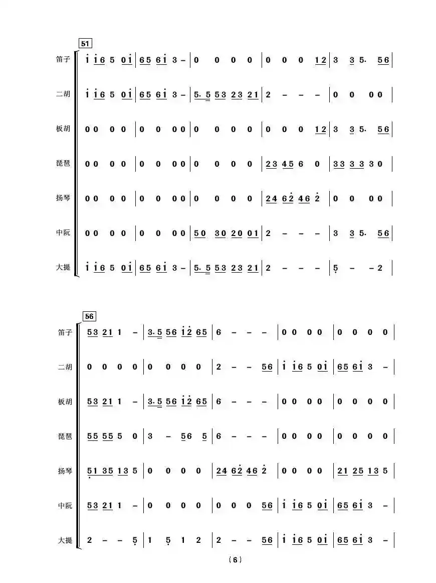 共度好时光（亦弛编曲·总谱）（器乐合奏.喜庆用）