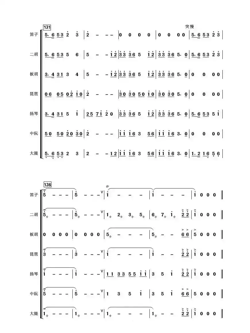共度好时光（亦弛编曲·总谱）（器乐合奏.喜庆用）